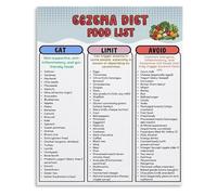 ITCLEYMDZV Foods That Fight Inflammation List Healthy Eating Guide Chart Canvas Print Wall-Art for Kitchen and Dining Room(Unframed,12x18inch(30x45cm))