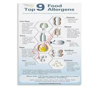 ITCLEYMDZV Healthy Eating Guide Poster Crohns Disease Food List Chart Visual Nutrition Reference Kitchen Wall-Art(Unframed,08x12inch(20x30cm))
