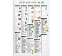 ITCLEYMDZV Low Sodium Grocery List Poster Heart Healthy Foods Guide Chart Educational Kitchen Wall-Art Bedroom Living Room Decor(Framed,16x24inch(40x60cm))