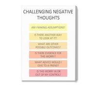 ITCLEYMDZV Mental Health CBT Poster Guide to Challenging Negative Thoughts and Anxiety Office Wall-Art Decor(Framed,16x24inch(40x60cm))