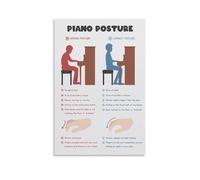 ITCLEYMDZV Piano Posture and Hand Position Poster Beginner Guide to Correct Technique Music Theory Educational Wall Decor(Unframed,16x24inch(40x60cm))