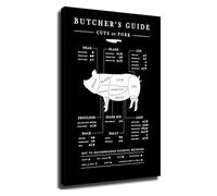 ITCLEYMDZV Pork Butcher Chart Canvas Print Pig Cuts Diagram Wall-Art for Kitchen Decor Dining Room and Restaurant Bar Wall Decor(Framed,08x12inch(20x30cm))