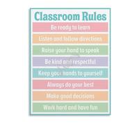ITCLEYMDZV Printable Class Rules Digital Poster Canvas Wall-Art for Classroom Decor and Home Living Room Bedroom Inspiration(Unframed,12x18inch(30x45cm))