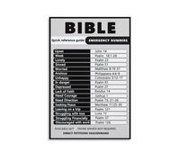 ITCLEYMDZV Scripture for Strength Poster Bible Emergency Numbers Encouraging Verses Wall-Art for Sunday School Pastors Study(Unframed,16x24inch(40x60cm))