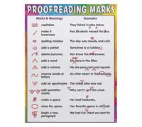 ITCLEYMDZV Student Writing Poster Editing Symbols Proofreading Marks | Handy desk reference empowers young writers to self edit with confidence(Framed,08x12inch(20x30cm))