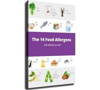 ITCLEYMDZV The 14 Food Allergens Healthy Eating List Chart Set Educational Wall-Art Great Kitchen Decor for Living Room Bedroom Office(Unframed,12x18inch(30x45cm))