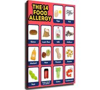 ITCLEYMDZV The 14 Food Allergens Healthy Eating List Complete Chart Set Educational Wall-Art Great Home Decor for Kitchen Living Room Bedroom Office(Unframed,08x12inch(20x30cm))
