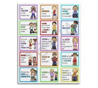 ITCLEYMDZV The Ultimate Classroom Rules Posters Motivational Set for Teachers and Student Success Wall-Art(Framed,08x12inch(20x30cm))