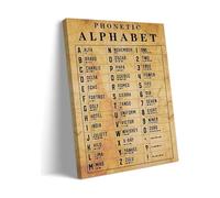 ITCLEYMDZV Vintage Communication Poster Morse Code Chart Phonetic Alphabet Wall-Art Canvas Print for Study Office Emergency Prep(Framed,08x12inch(20x30cm))