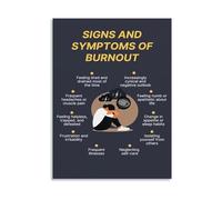 ITCLEYMDZV Wellness Awareness Poster Signs And Symptoms of Burnout Mental Physical Fatigue Reference Canvas Wall-Art for Living Room Bedroom(Unframed,08x12inch(20x30cm))