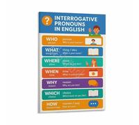 ITCLEYMDZV Who What When Where Why How Poster Interrogative Pronouns English Grammar Chart Classroom Homeschool Wall-Art(Framed,16x24inch(40x60cm))