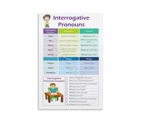 ITCLEYMDZV Who What When Where Why How Poster Interrogative Pronouns English Grammar Chart Classroom Teacher Resource(Framed,16x24inch(40x60cm))