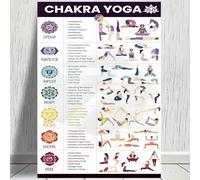 ITCLEYMDZV Yoga Sequencing Art Set: 7 Unframed Educational Prints for Teaching Yoga Flows, Spiritual Room Decor Collection for Home and Studio Walls(Unframed,12x18inch(30x45cm))