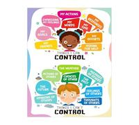 ITCUUIEC School Counselor Poster Things I Can Control Boho Mental Health Decor for Office or Classroom Wall(Framed,16x24inch(40x60cm))