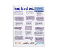 ITCUUIEC SEL Classroom Poster Feelings and Emotions Discussion Starters for English Learners Canvas Wall Decor(Framed,12x18inch(30x45cm))
