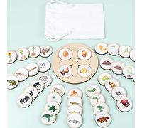 Itonash Montessori Life Cycle Tray, Kit Ciclo di Vita, Ciclo di Crescita della Vita Precoce Educativa Fai -da -te, Aiuti Didattici Precoci Educazione in Legno Puzzle Giocattolo