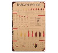 IUBBKI Guida ai vini di base Guida ai vini di base Targa in metallo Conoscenza del vino Poster in metallo Decorazione da parete per bar Caffetteria Club Cucina di casa Ristorante 12x16ines