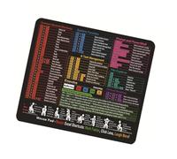 Iuhtrb Tracciamenti Precisioni MousePad Con Tastie Supporto In Gomma Non Slip Cuciture Portatili Portatili Per Studenti Programmatori Migliorano Controllo Delle Superfici Strutturate Del