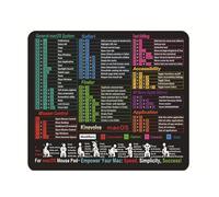 Iuhtrb Tracciamenti Precisioni MousePad Con Tastie Supporto In Gomma Non Slip Cuciture Portatili Portatili Per Studenti Programmatori Migliorano Controllo Delle Superfici Strutturate Del