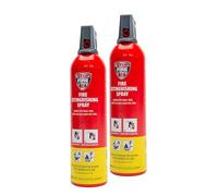 IWH 2 x Spray antincendio - Reinoldmax Riutilizzabile Anche per bruciature grasse, 2 x 750 ml