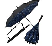 iX-brella Ombrello rovesciato con apertura automatica