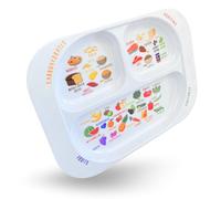 j&m Piatto di apprendimento diviso sano per bambini | Informazioni sui gruppi di alimenti | Sezioni colorate per i palati più esigenti | Melamina adatta ai bambini, lavabile in lavastoviglie