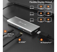 j5create JCD401-N Hub multiporta Dual 4K USB4 (USB4 DUAL 4K MULTI-PORT HUB - ) NEW