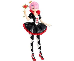 Jaia Furyu Re: Zero Starting Life in Another World RAM in Wonderland