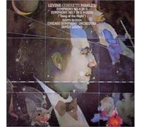 James Levine - Mahler: Symphonies No. 4 & No.
