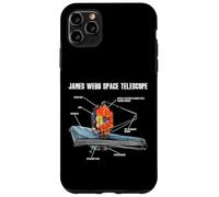 James Webb Design del telescopio spaziale per gli amanti dell'astronomia Custodia per iPhone 11 Pro Max