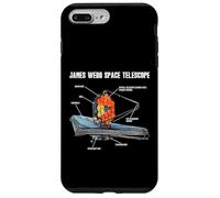 James Webb Design del telescopio spaziale per gli amanti dell'astronomia Custodia per iPhone 7 Plus/8 Plus