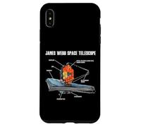 James Webb Design del telescopio spaziale per gli amanti dell'astronomia Custodia per iPhone XS Max