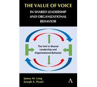 Jamey M. Long J The Value of Voice in Shared Leadership and O (Copertina rigida)