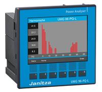 Janitza UMG 96-PQ-L, 90-277V