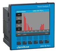 Janitza UMG 96-PQ-L, 90-277V Analizzatore di energia