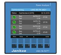 Janitza UMG96-PA-MID+