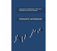 Japanese candlesticks in technical analysis of financial markets