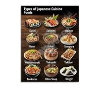 Japanese Gastronomy Poster Classification of Cuisine Types and Food Styles Canvas Print for Kitchen Home(Framed,16x24inch(40x60cm))