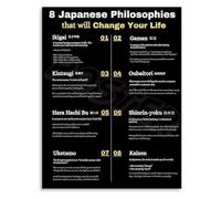 Japanese Inspired Productivity Canvas Wall Art for Office Motivational Poster Focus and Discipline Decor(Unframed,16x24inch(40x60cm))