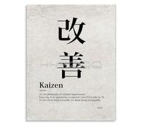Japanese Kaizen Method Poster for Training Rooms