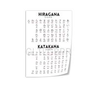 Japanese Language Learning Poster, Hiragana and Katakana Chart Canvas for Study Room Wall(Framed,12x18inch(30x45cm))