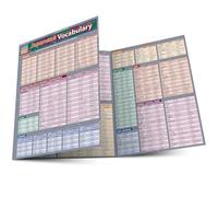 Japanese Vocabulary Quick Reference Guide