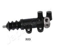 Japanparts CY-223 Cilindretto Frizione