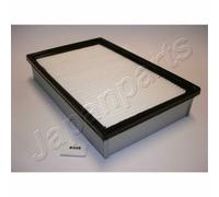 Japanparts Filtro Aria Fa-K02S