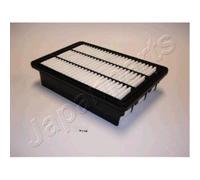 JAPANPARTS Filtro Inserto Filtro Aria Adatto Per Hyundai Santa Fé II FA-H14S