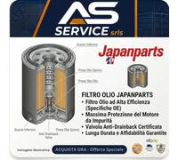 JAPANPARTS Filtro olio FO-ECO139