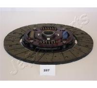 JAPANPARTS JPDF-287 Disco Frizione