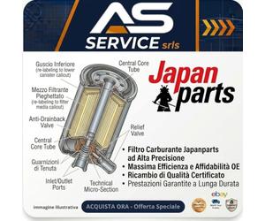 JAPANPARTS JPFC-K16S F.Carb Sorento 02> 2.0 Crdi