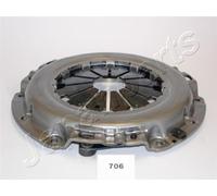 JAPANPARTS SF-706 Spingidisco frizione