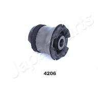 Japanparts RU-4206 Blocco Silenzioso